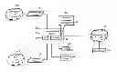 Fig. 01 - Methods, systems, and products for interfacing with neurological and biological networks