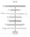 Fig. 15 - Methods, systems, and products for interfacing with neurological and biological networks