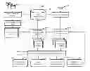 Fig. 01 - Systems, methods, and computer program products for expediting expertise