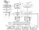 Fig. 01 - Systems, methods, and computer program products for expediting expertise