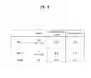 Fig. 10 - Method of evaluating value for referenced information and apparatus thereof