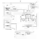 Fig. 01 - Collaborative decision making
