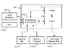 Fig. 01 - Modeling a data generating process using dyadic Bayesian models