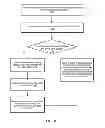 Fig. 03 - Rule-based extraction, transformation, and loading of data between disparate data sources