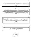 Fig. 04 - Rule-based extraction, transformation, and loading of data between disparate data sources