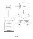 Fig. 07 - Rule-based extraction, transformation, and loading of data between disparate data sources