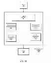 Fig. 12 - Rule-based extraction, transformation, and loading of data between disparate data sources