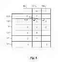 Fig. 06 - Adjustment of map reduce execution