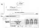 Fig. 01 - Distributed, real-time online analytical processing (OLAP)
