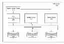 Fig. 01 - Selection of content for sharing between multiple databases