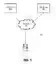 Fig. 02 - Selection of content for sharing between multiple databases