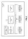 Fig. 03 - Selection of content for sharing between multiple databases