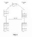 Fig. 05 - Selection of content for sharing between multiple databases