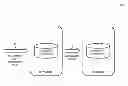 Fig. 01 - Method and apparatus for providing incremental database updates based on delta pages