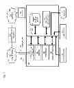 Fig. 12 - Method and apparatus for providing incremental database updates based on delta pages