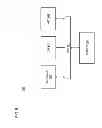 Fig. 13 - Method and apparatus for providing incremental database updates based on delta pages