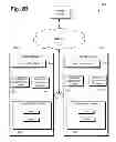 Fig. 04 - System and method for updating digital media content