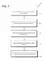 Fig. 05 - System and method for updating digital media content