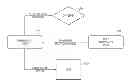 Fig. 01 - Relaxed anchor validation in a distributed synchronization environment