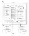 Fig. 02 - Batch processing and data synchronization in cloud-based systems