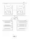 Fig. 02 - Data synchronization based on file system activities