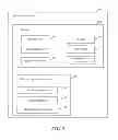 Fig. 03 - Data synchronization based on file system activities