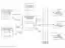 Fig. 01 - Creating validated database snapshots for provisioning virtual databases