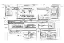 Fig. 01 - Backup management of software environments in a distributed network environment