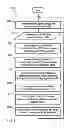 Fig. 06 - Backup management of software environments in a distributed network environment
