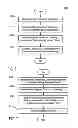 Fig. 07 - Backup management of software environments in a distributed network environment
