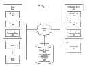 Fig. 01 - Locality aware, two-level fingerprint caching