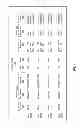 Fig. 06 - Locality aware, two-level fingerprint caching