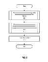 Fig. 07 - Locality aware, two-level fingerprint caching