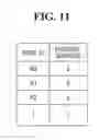 Fig. 09 - Segment group-based segment cleaning apparatus and methods for storage units