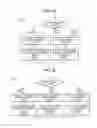 Fig. 19 - Segment group-based segment cleaning apparatus and methods for storage units