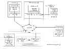 Fig. 01 - Robust transmission of data utilizing encoded data slices