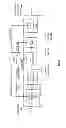 Fig. 07 - Robust transmission of data utilizing encoded data slices