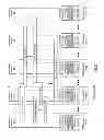 Fig. 28 - Robust transmission of data utilizing encoded data slices