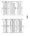 Fig. 40 - Robust transmission of data utilizing encoded data slices