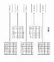 Fig. 43 - Robust transmission of data utilizing encoded data slices