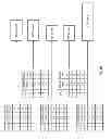 Fig. 46 - Robust transmission of data utilizing encoded data slices