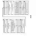 Fig. 53 - Robust transmission of data utilizing encoded data slices