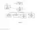 Fig. 06 - System and method for collaborative structuring of portions of entities over computer network
