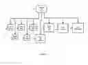 Fig. 09 - System and method for collaborative structuring of portions of entities over computer network