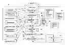 Fig. 01 - System and method for recursively traversing the internet and other sources to identify, gather, curate, adjudicate, and qualify business identity and related data