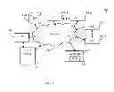 Fig. 02 - System and methods thereof for downloading applications via a communication network
