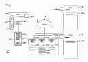 Fig. 01 - High performance secure data access in a parallel processing system