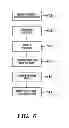 Fig. 07 - High performance secure data access in a parallel processing system