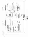 Fig. 08 - High performance secure data access in a parallel processing system