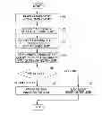 Fig. 01 - JOIN TYPE FOR OPTIMIZING DATABASE QUERIES